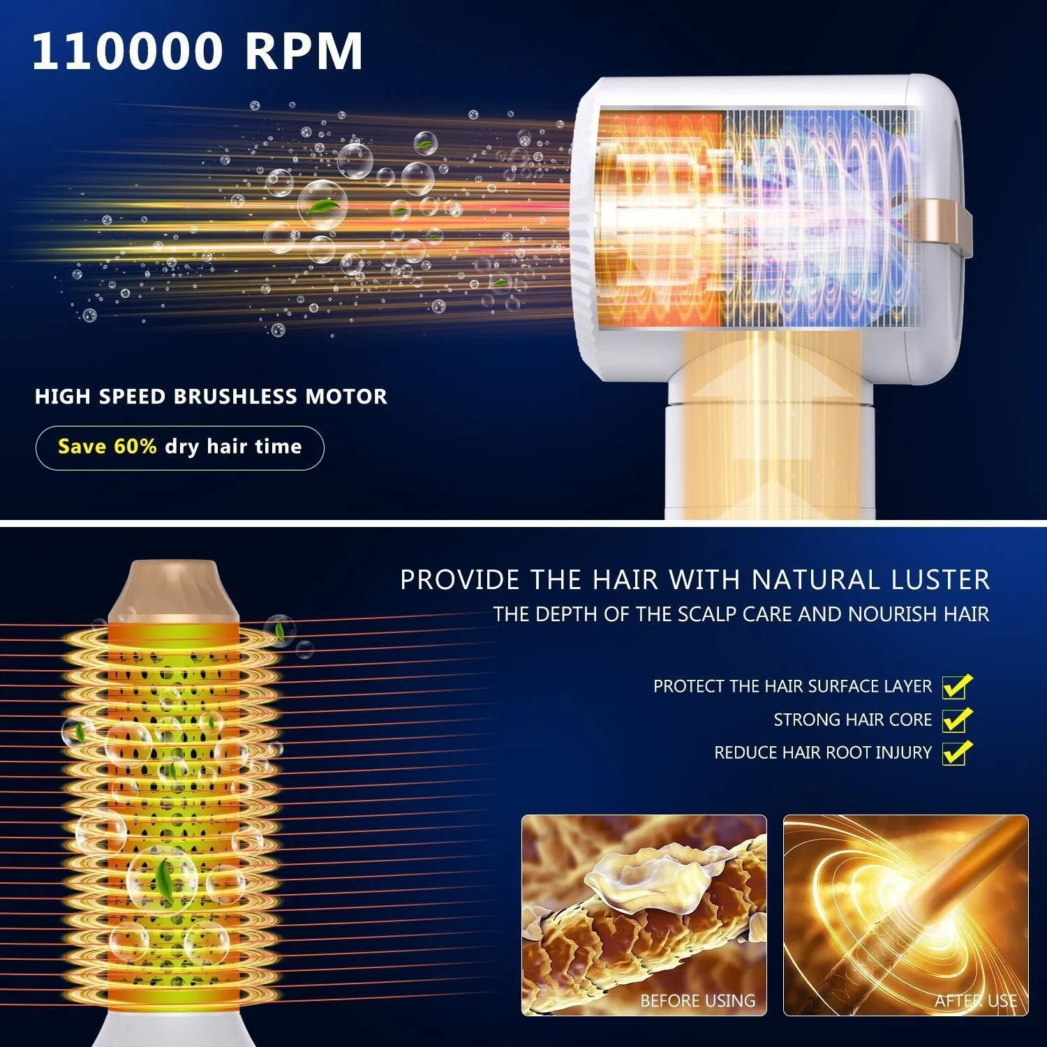 Price range: $137CAD-$150CAD. 7-in-1 High-Speed Hair Dryer & Straightening Comb